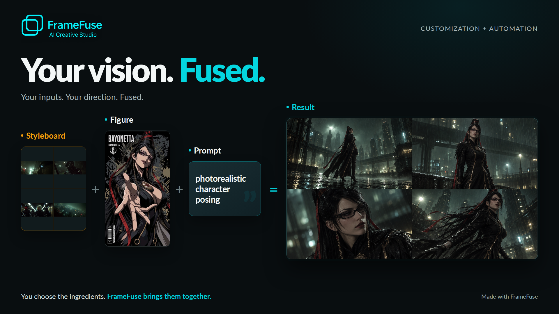 A cinematic Styleboard. One figure. One prompt. FrameFuse turns your references 